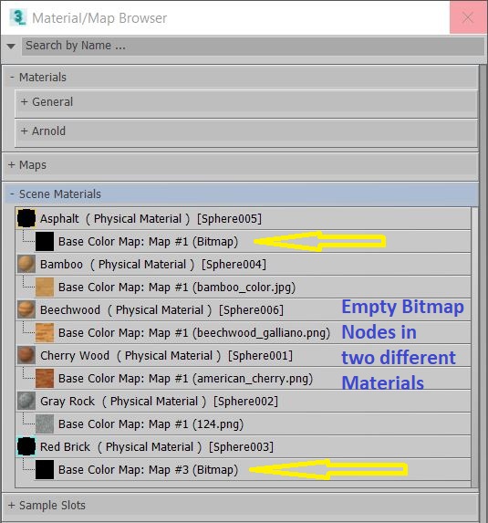 0em3a0000008ih8 Empty Nodes in Browser