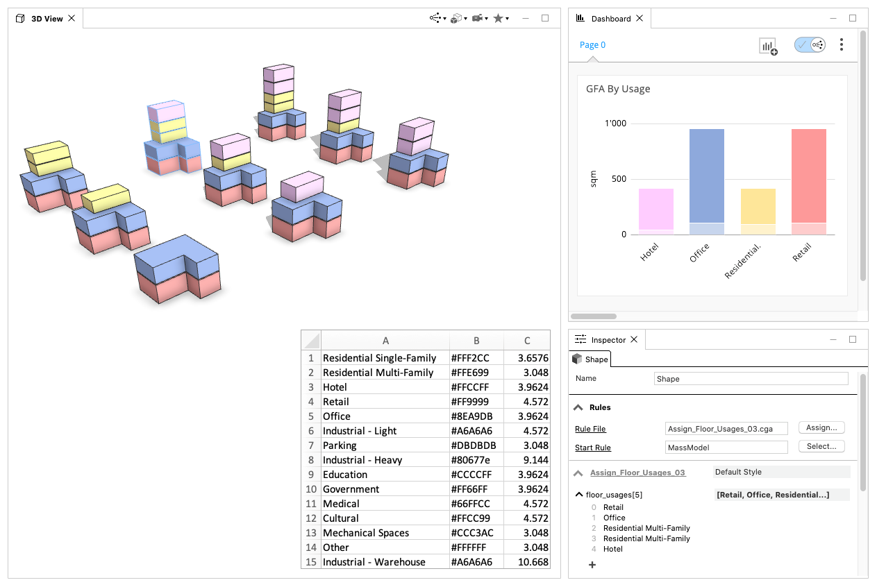 Models driven by CSV attributes Models driven by CSV attributes
